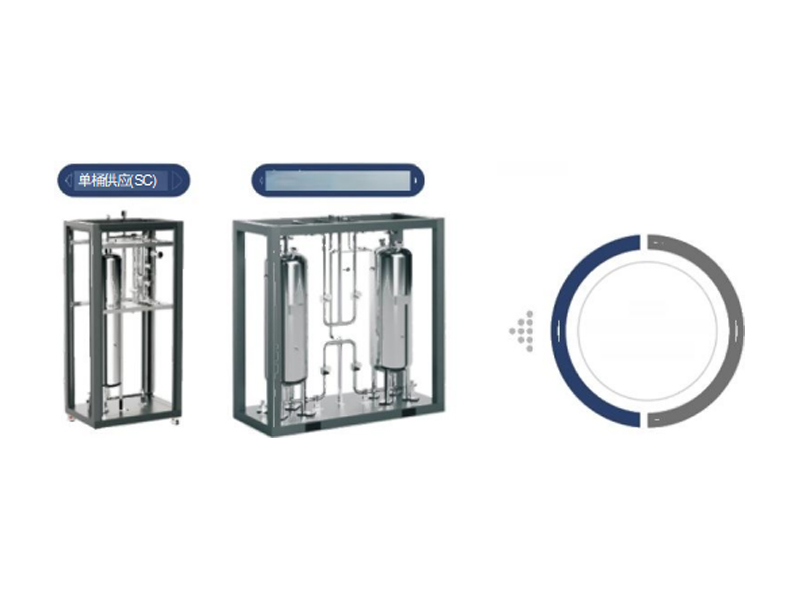 EGS14 LARGE FLOW ROOM TEMPERATURE PURIFIER